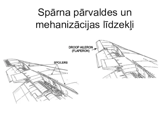 Spārna pārvaldes un mehanizācijas līdzekļi