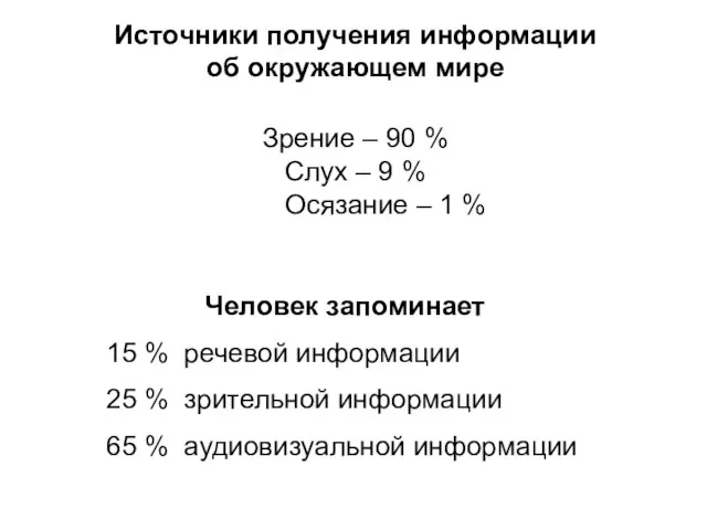 Человек запоминает 15 % речевой информации 25 % зрительной информации 65