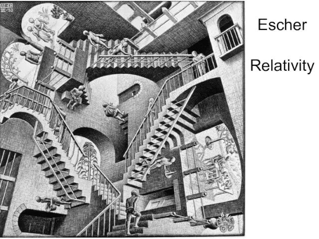 Escher Relativity