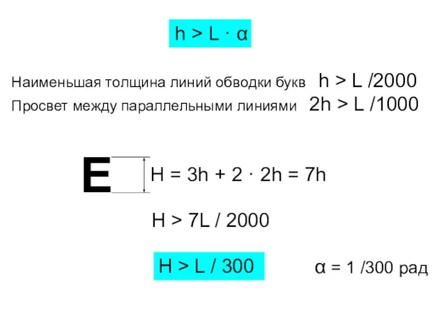 h > L · α Наименьшая толщина линий обводки букв h