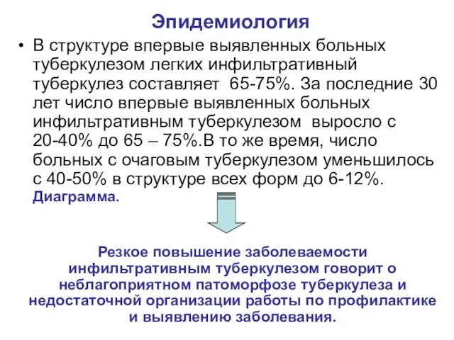 Эпидемиология В структуре впервые выявленных больных туберкулезом легких инфильтративный туберкулез составляет