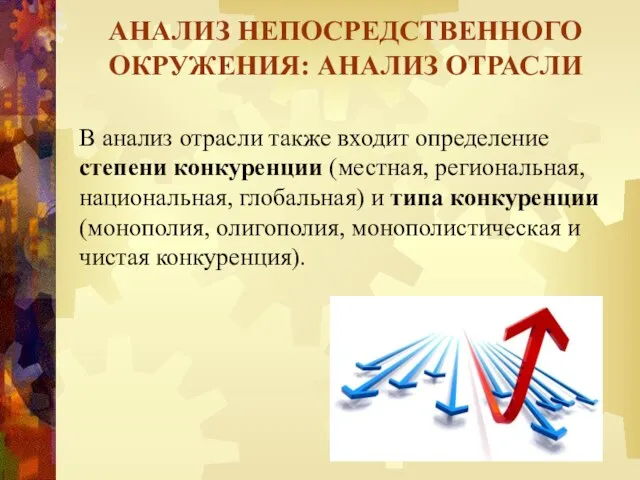 АНАЛИЗ НЕПОСРЕДСТВЕННОГО ОКРУЖЕНИЯ: АНАЛИЗ ОТРАСЛИ В анализ отрасли также входит определение