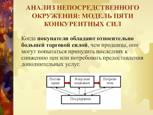 АНАЛИЗ НЕПОСРЕДСТВЕННОГО ОКРУЖЕНИЯ: МОДЕЛЬ ПЯТИ КОНКУРЕНТНЫХ СИЛ Когда покупатели обладают относительно