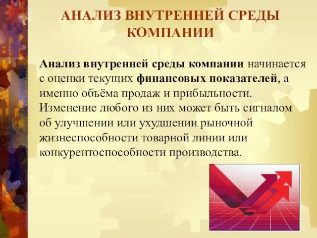 АНАЛИЗ ВНУТРЕННЕЙ СРЕДЫ КОМПАНИИ Анализ внутренней среды компании начинается с оценки