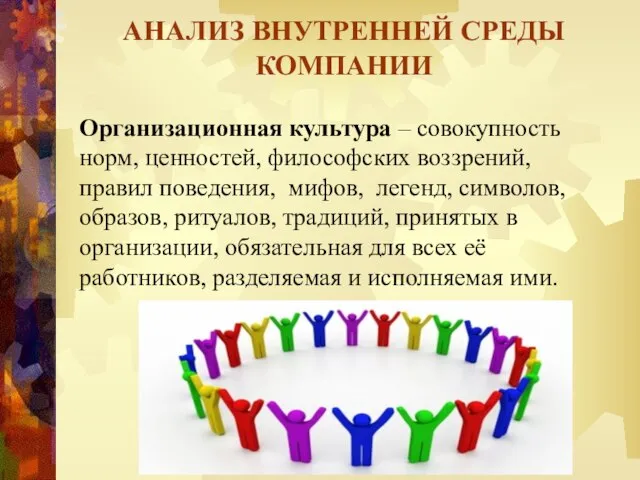 АНАЛИЗ ВНУТРЕННЕЙ СРЕДЫ КОМПАНИИ Организационная культура – совокупность норм, ценностей, философских