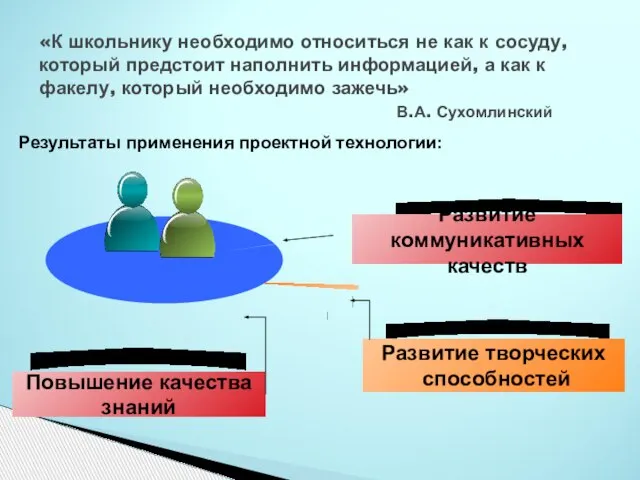 «К школьнику необходимо относиться не как к сосуду, который предстоит наполнить