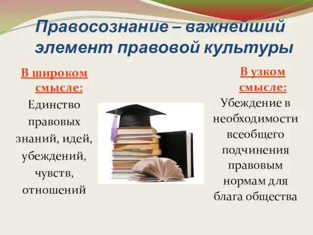 Правосознание – важнейший элемент правовой культуры В широком смысле: Единство правовых