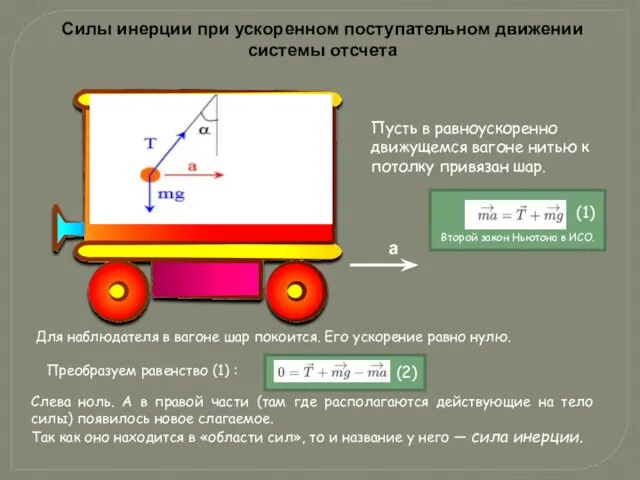 (1) Силы инерции при ускоренном поступательном движении системы отсчета а Пусть