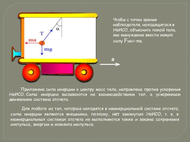 а Приложена сила инерции к центру масс тела, направлена против ускорения