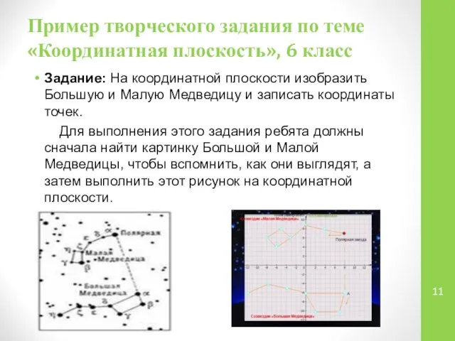 Пример творческого задания по теме «Координатная плоскость», 6 класс Задание: На