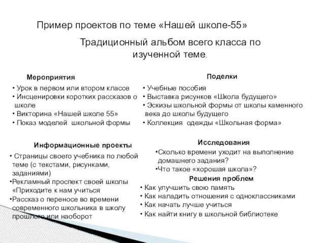 Пример проектов по теме «Нашей школе-55» Традиционный альбом всего класса по