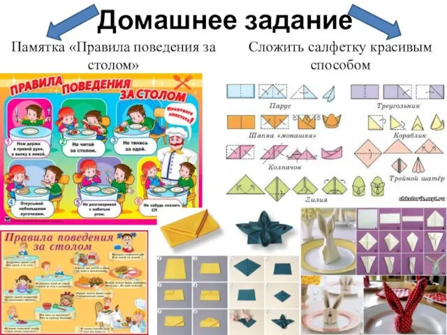 Домашнее задание Памятка «Правила поведения за столом» Сложить салфетку красивым способом