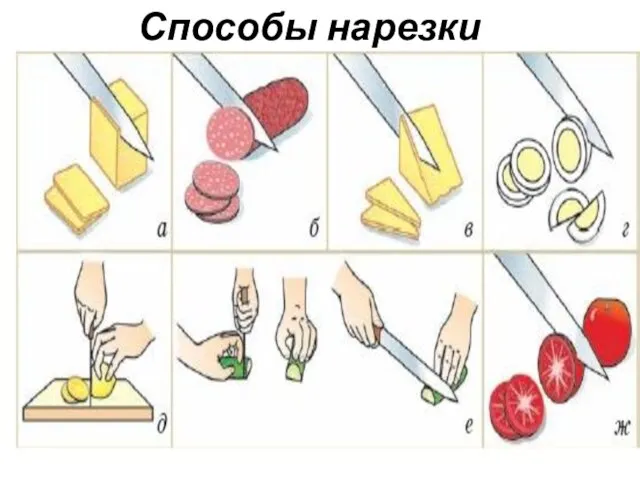 Способы нарезки