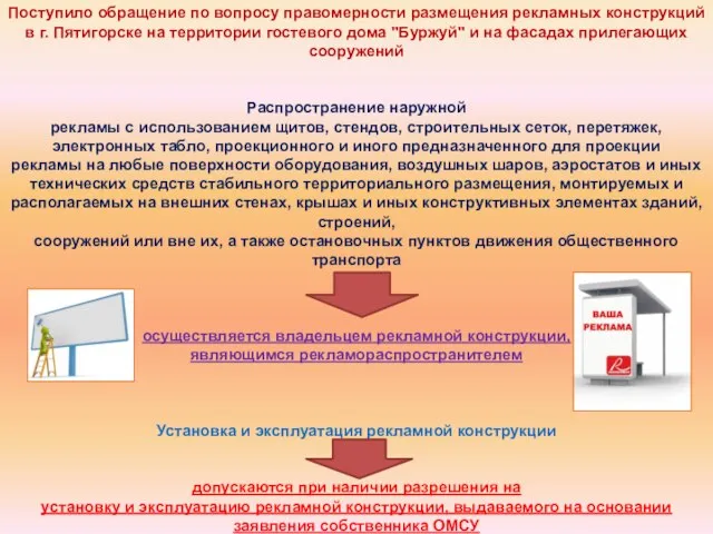 Поступило обращение по вопросу правомерности размещения рекламных конструкций в г. Пятигорске