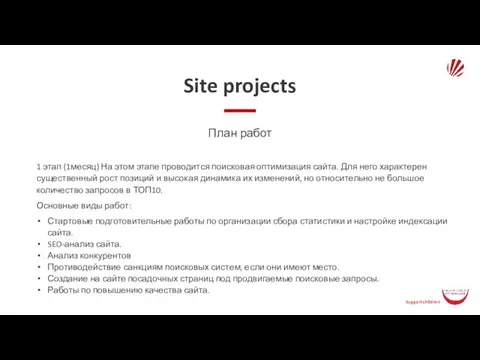 Site projects План работ 1 этап (1месяц) На этом этапе проводится