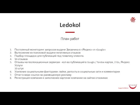 Ledokol План работ Постоянный мониторинг запросов выдачи Заказчика в «Яндекс» и