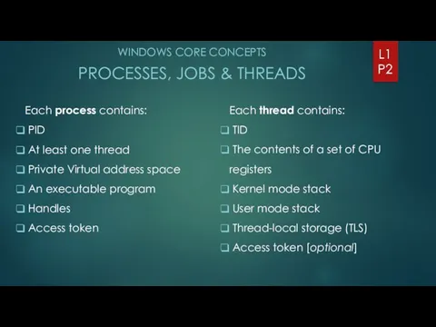 WINDOWS CORE CONCEPTS PROCESSES, JOBS & THREADS L1 P2 Each process