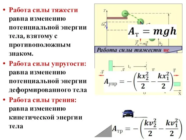 Работа силы тяжести равна изменению потенциальной энергии тела, взятому с противоположным