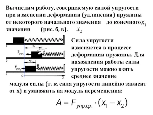 Вычислим работу, совершаемую силой упругости при изменении деформации (удлинения) пружины от