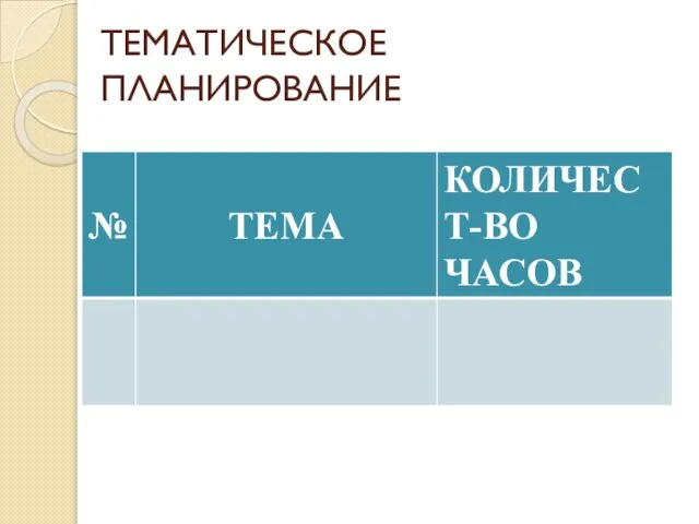 ТЕМАТИЧЕСКОЕ ПЛАНИРОВАНИЕ