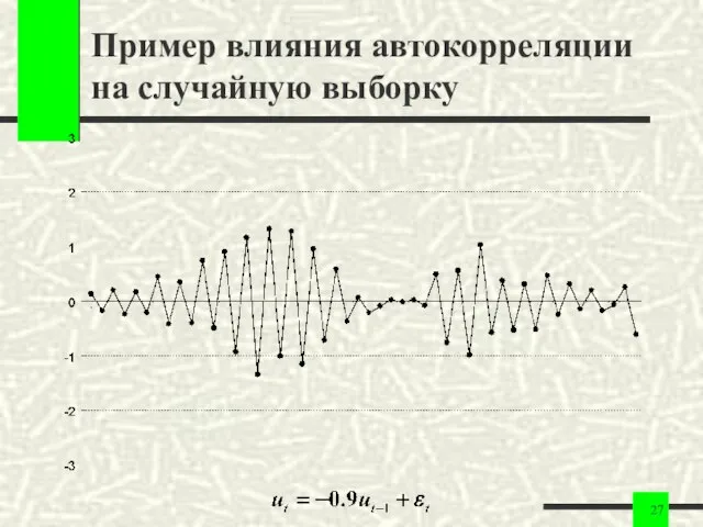 Пример влияния автокорреляции на случайную выборку