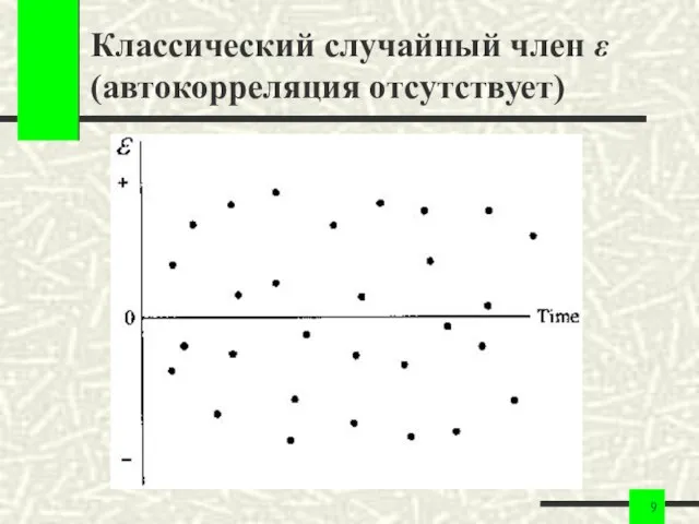 Классический случайный член ε (автокорреляция отсутствует)