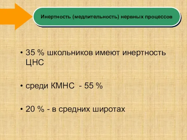 Инертность (медлительность) нервных процессов 35 % школьников имеют инертность ЦНС среди