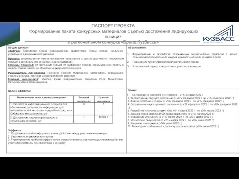 ПАСПОРТ ПРОЕКТА Формирование пакета конкурсных материалов с целью достижения лидирующих позиций в региональном конкурсе «Бренд Кузбасса»