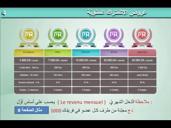 عروض الاشـتراك السنويّة ملاحظة : يحسب على أساس أوّل ( Le