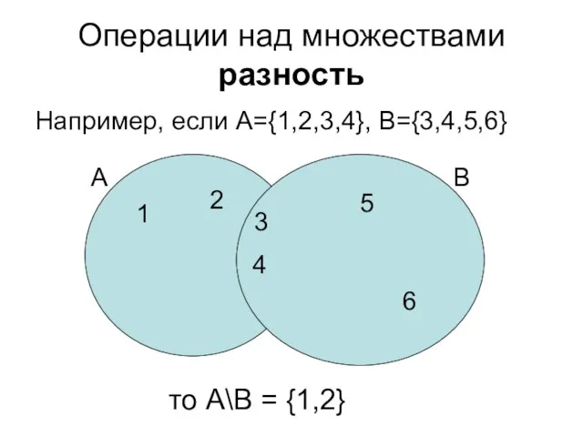 Операции над множествами разность Например, если А={1,2,3,4}, B={3,4,5,6} то А\В =