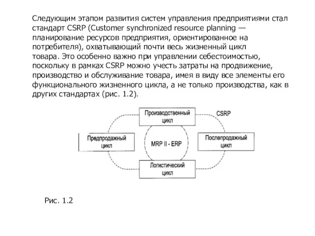 Следующим этапом развития систем управления предприятиями стал стандарт CSRP (Customer synchronized