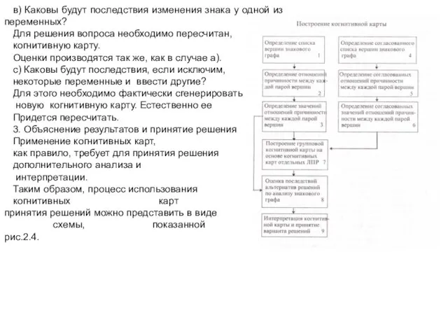 . в) Каковы будут последствия изменения знака у одной из переменных?