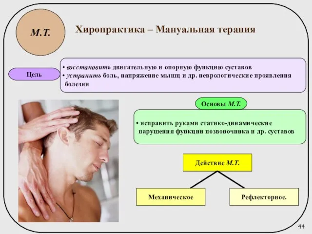 М.Т. Хиропрактика – Мануальная терапия Цель восстановить двигательную и опорную функцию