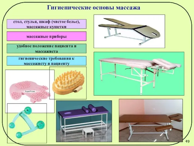 Гигиенические основы массажа стол, стулья, шкаф (чистое белье), массажные кушетки массажные