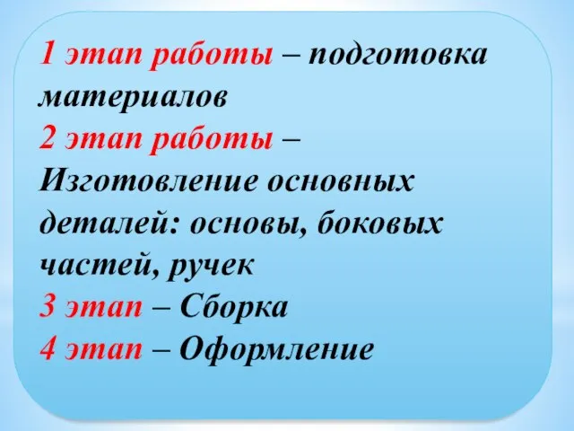 1 этап работы – подготовка материалов 2 этап работы – Изготовление