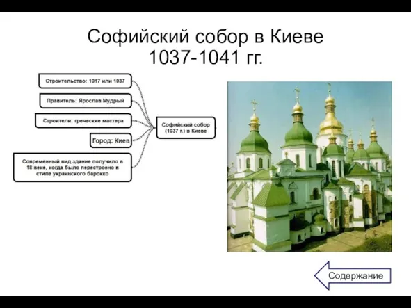 Софийский собор в Киеве 1037-1041 гг. Содержание