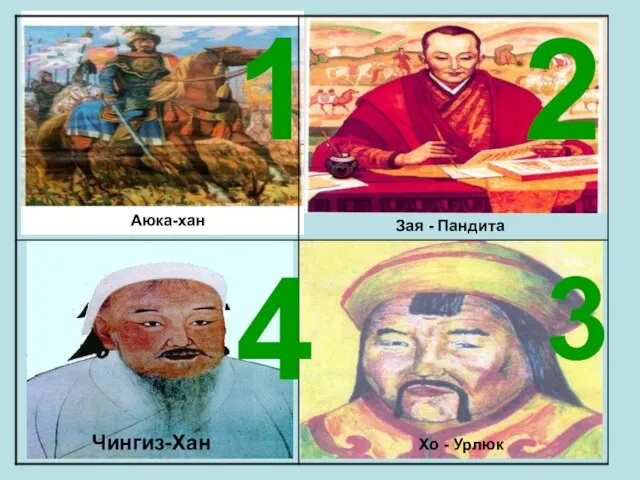 1 2 4 3 Аюка-хан Хо - Урлюк Зая - Пандита Чингиз-Хан