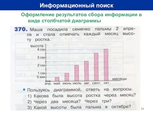 Информационный поиск Оформление результатов сбора информации в виде столбчатой диаграммы