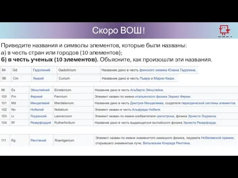 Скоро ВОШ! Приведите названия и символы элементов, которые были названы: а)