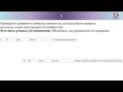 1 Приведите названия и символы элементов, которые были названы: а) в