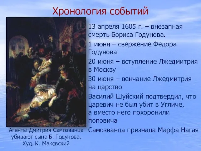 Хронология событий 13 апреля 1605 г. – внезапная смерть Бориса Годунова.