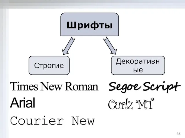 Шрифты Строгие Декоративные