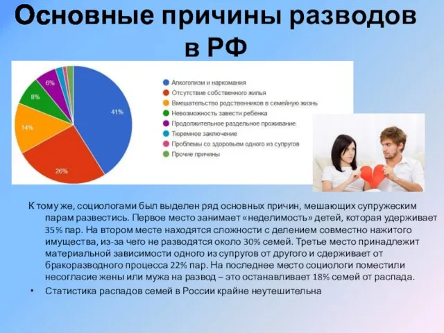 Основные причины разводов в РФ К тому же, социологами был выделен