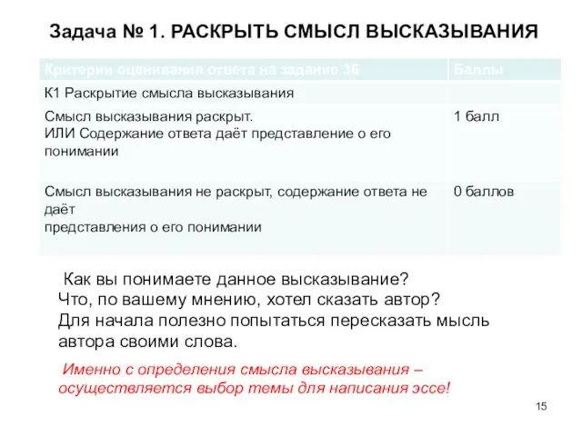 Как вы понимаете данное высказывание? Что, по вашему мнению, хотел сказать