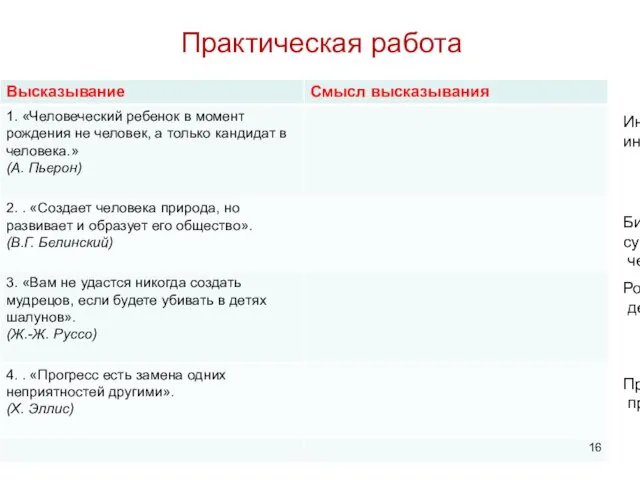 Практическая работа Индивид и личность, индивидуальность Биосоциальная сущность человека Роль игровой деятельности Противоречивость прогресса