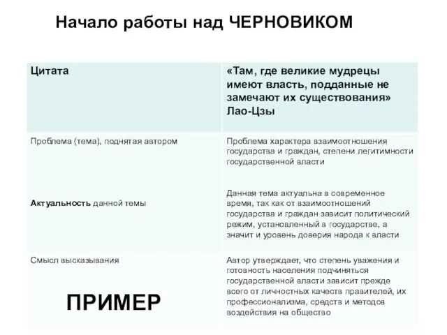 Начало работы над ЧЕРНОВИКОМ ПРИМЕР