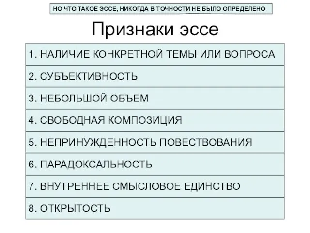 Признаки эссе 1. НАЛИЧИЕ КОНКРЕТНОЙ ТЕМЫ ИЛИ ВОПРОСА 3. НЕБОЛЬШОЙ ОБЪЕМ