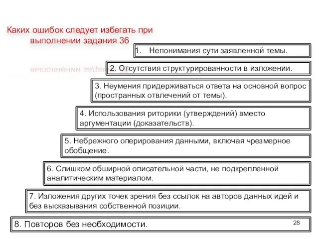 Каких ошибок следует избегать при выполнении задания 36 Непонимания сути заявленной