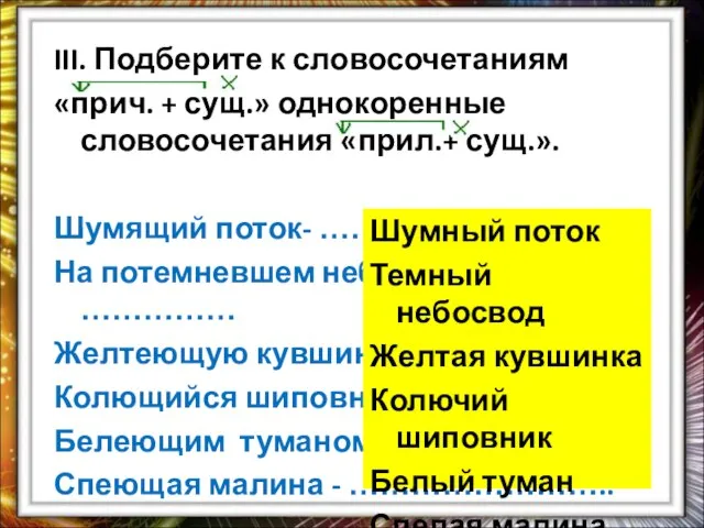 III. Подберите к словосочетаниям «прич. + сущ.» однокоренные словосочетания «прил.+ сущ.».