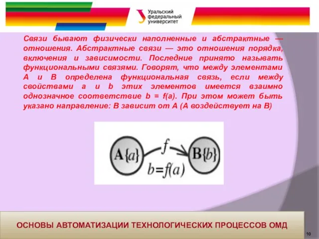 Связи бывают физически наполненные и абстрактные — отношения. Абстрактные связи —